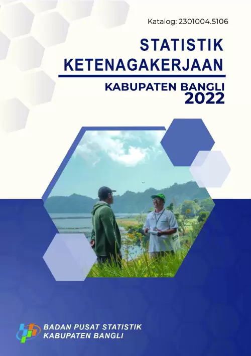 Statistik Ketenagakerjaan Kabupaten Bangli 2022