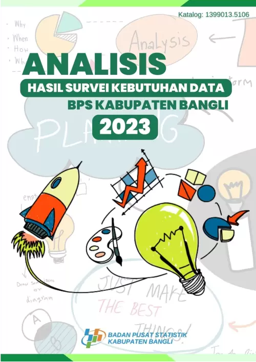 Analisis Hasil Survei Kebutuhan Data BPS Kabupaten Bangli 2023