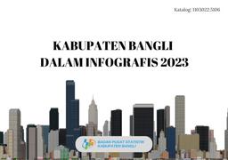 Kabupaten Bangli Dalam Infografis 2023