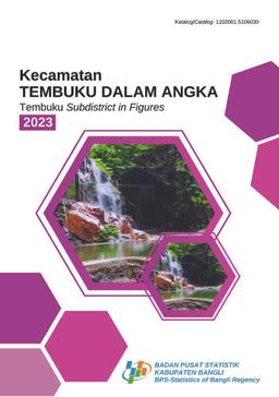 Kecamatan Tembuku Dalam Angka 2023