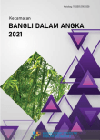 Bangli Subdistrict in Figures 2021