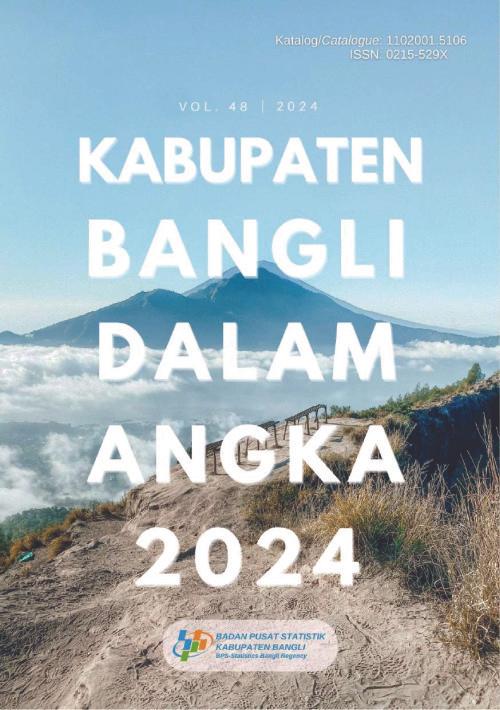 Bangli Regency in Figures 2024