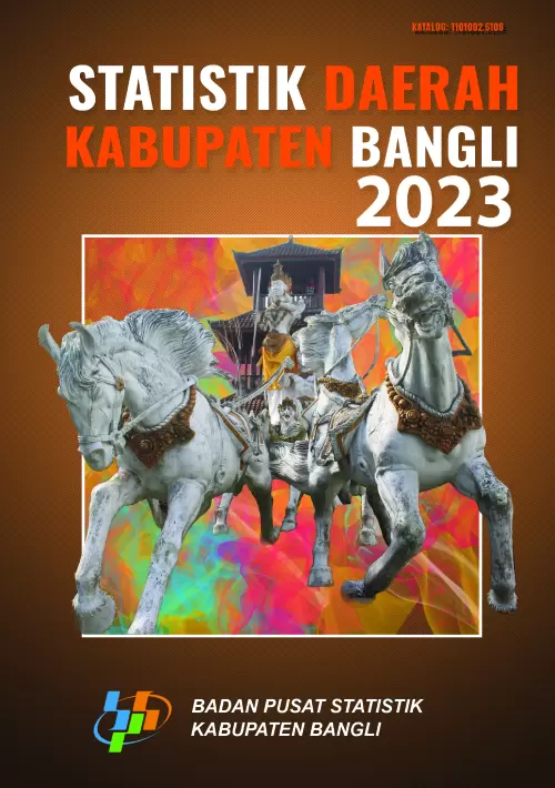 Statistik Daerah Kabupaten Bangli 2023